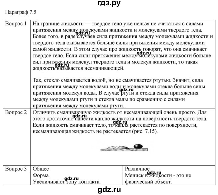 ГДЗ по физике 10 класс Мякишев молекулярная физика. термодинамика Углубленный уровень глава 7 / вопросы. параграф - 5, Решебник