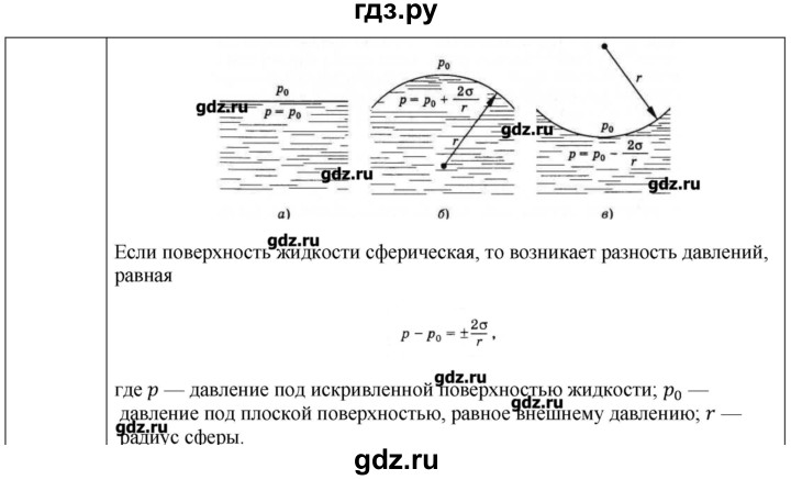 ГДЗ по физике 10 класс Мякишев молекулярная физика. термодинамика Углубленный уровень глава 7 / вопросы. параграф - 6, Решебник
