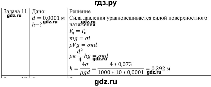 ГДЗ по физике 10 класс Мякишев молекулярная физика. термодинамика Углубленный уровень глава 7 / упражнение 6 - 11, Решебник