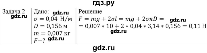 ГДЗ по физике 10 класс Мякишев молекулярная физика. термодинамика Углубленный уровень глава 7 / упражнение 6 - 2, Решебник