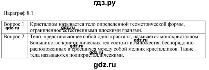 ГДЗ по физике 10 класс Мякишев молекулярная физика. термодинамика Углубленный уровень глава 8 / вопросы. параграф - 1, Решебник