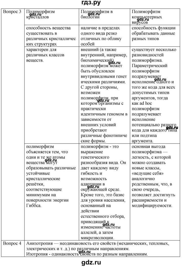 ГДЗ по физике 10 класс Мякишев молекулярная физика. термодинамика Углубленный уровень глава 8 / вопросы. параграф - 1, Решебник