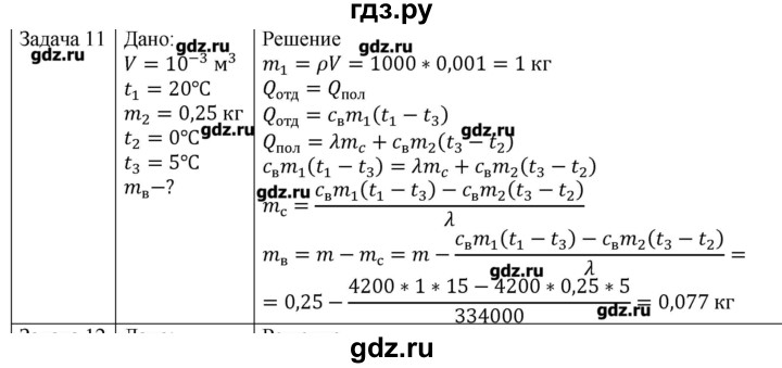 ГДЗ по физике 10 класс Мякишев молекулярная физика. термодинамика Углубленный уровень глава 8 / упражнение 7 - 11, Решебник