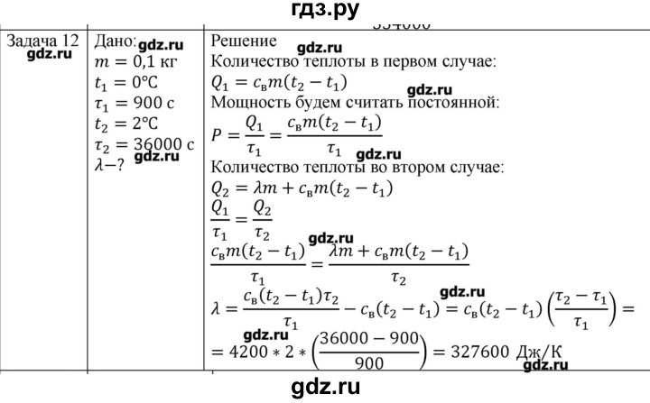 ГДЗ по физике 10 класс Мякишев молекулярная физика. термодинамика Углубленный уровень глава 8 / упражнение 7 - 12, Решебник