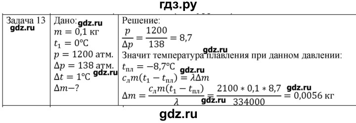 ГДЗ по физике 10 класс Мякишев молекулярная физика. термодинамика Углубленный уровень глава 8 / упражнение 7 - 13, Решебник
