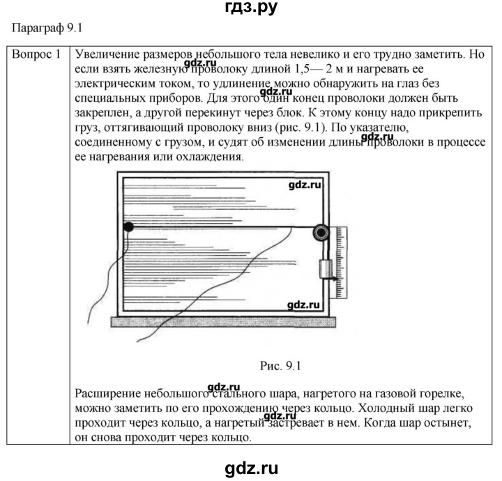 ГДЗ по физике 10 класс Мякишев молекулярная физика. термодинамика Углубленный уровень глава 9 / вопросы. параграф - 1, Решебник
