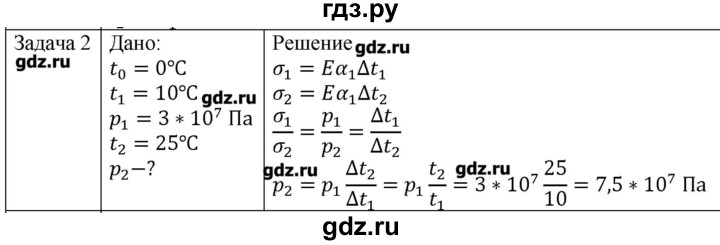 ГДЗ по физике 10 класс Мякишев молекулярная физика. термодинамика Углубленный уровень глава 9 / упражнение 8 - 2, Решебник