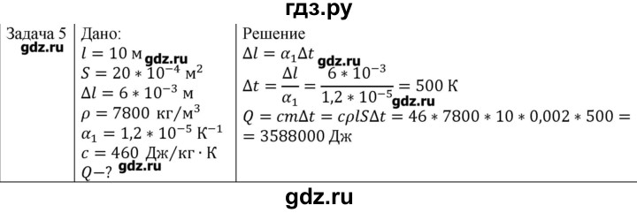 ГДЗ по физике 10 класс Мякишев молекулярная физика. термодинамика Углубленный уровень глава 9 / упражнение 8 - 5, Решебник