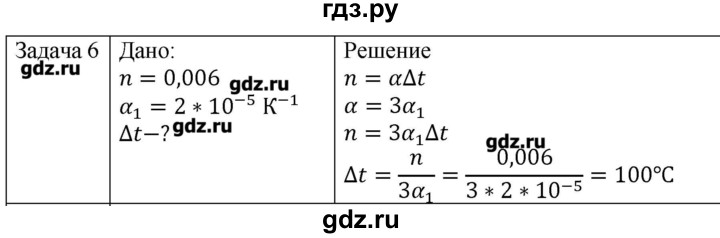 ГДЗ по физике 10 класс Мякишев молекулярная физика. термодинамика Углубленный уровень глава 9 / упражнение 8 - 6, Решебник