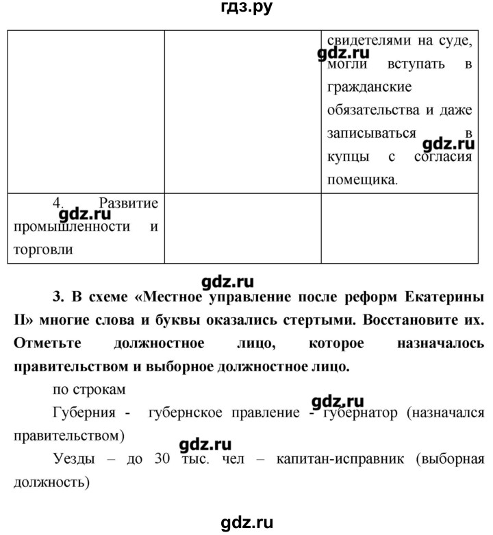 История 7 класс параграф 4 ответы