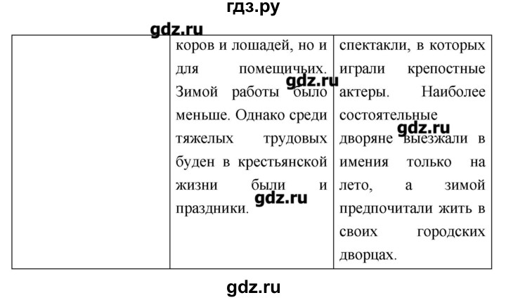 36 параграф 5 класс