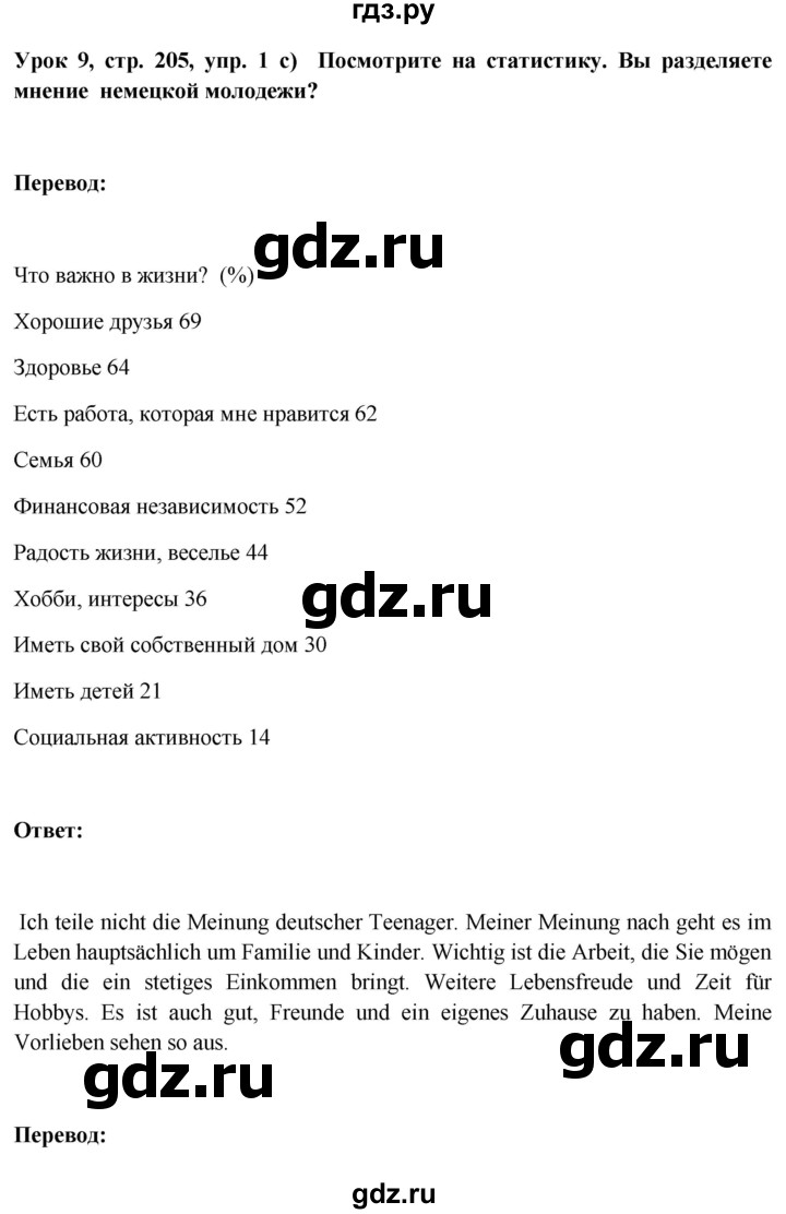 ГДЗ по немецкому языку 11 класс Радченко Wunderkinder Plus Базовый и углубленный уровень страница - 205, Решебник