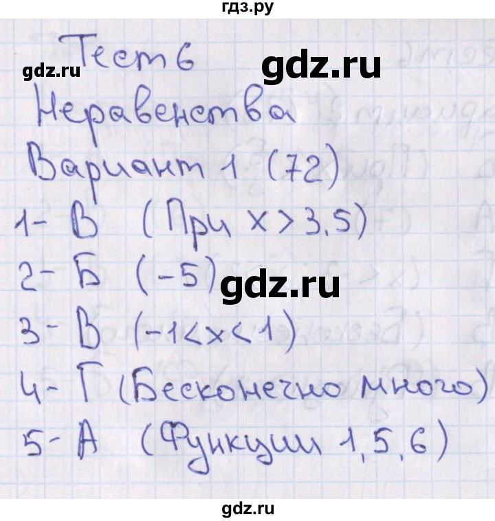 ГДЗ по алгебре 7‐9 класс Мордкович тесты Базовый уровень 8 класс / тест 6. вариант - 1, Решебник 2