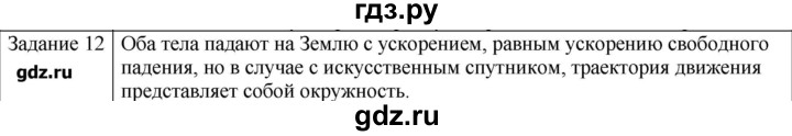 ГДЗ по физике 10 класс Генденштейн  Базовый уровень вопросы и задания для самопроверки / параграф 12 - 12, Решебник