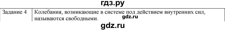 ГДЗ по физике 10 класс Генденштейн  Базовый уровень вопросы и задания для самопроверки / параграф 21 - 4, Решебник
