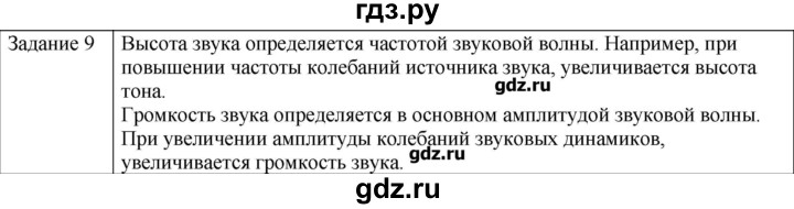 ГДЗ по физике 10 класс Генденштейн  Базовый уровень вопросы и задания для самопроверки / параграф 23 - 9, Решебник
