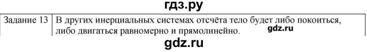 ГДЗ по физике 10 класс Генденштейн  Базовый уровень вопросы и задания для самопроверки / параграф 6 - 13, Решебник