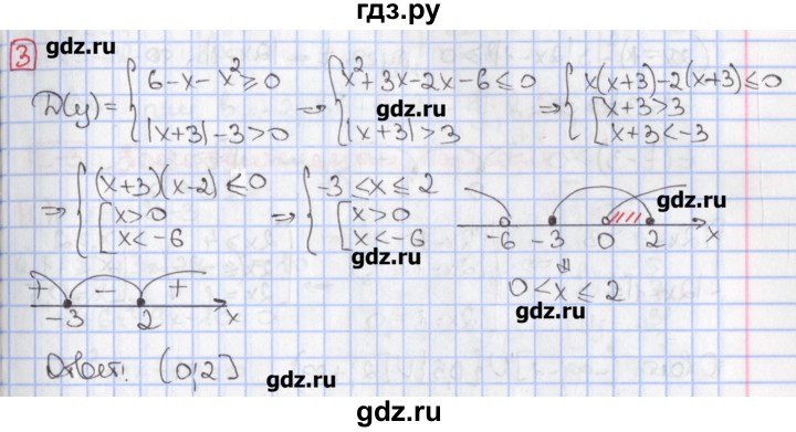 ГДЗ по алгебре 9 класс Феоктистов дидактические материалы  Углубленный уровень контрольные работы / КР-2 / вариант 3 - 3, Решебник