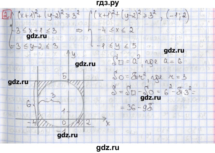 ГДЗ по алгебре 9 класс Феоктистов дидактические материалы  Углубленный уровень контрольные работы / КР-3 / вариант 2 - 2, Решебник