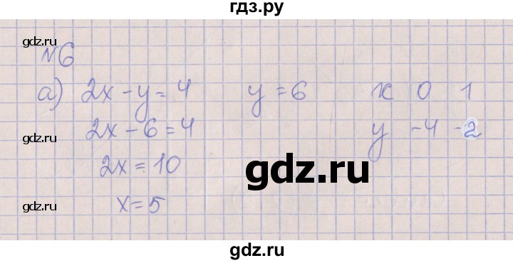 ГДЗ по алгебре 7 класс Ключникова рабочая тетрадь  параграф 11 - 6, Решебник