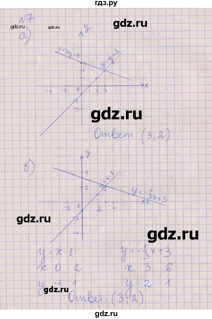 ГДЗ по алгебре 7 класс Ключникова рабочая тетрадь  параграф 11 - 7, Решебник
