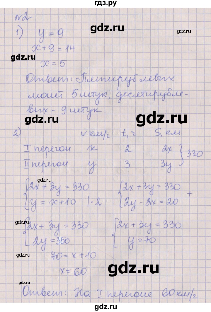 ГДЗ по алгебре 7 класс Ключникова рабочая тетрадь  параграф 14 - 2, Решебник