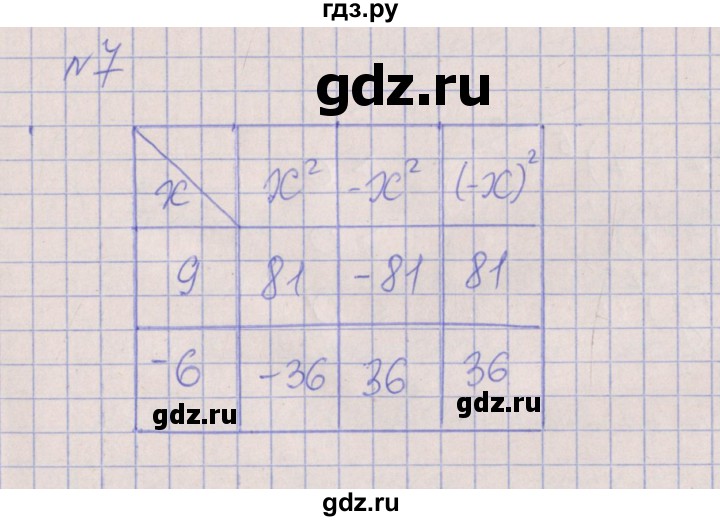 ГДЗ по алгебре 7 класс Ключникова рабочая тетрадь  параграф 16 - 7, Решебник