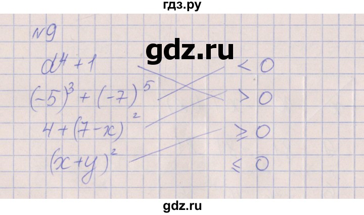 ГДЗ по алгебре 7 класс Ключникова рабочая тетрадь  параграф 16 - 9, Решебник
