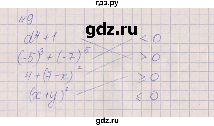 ГДЗ по алгебре 7 класс Ключникова рабочая тетрадь (Мордкович)  параграф 16 - 9, Решебник