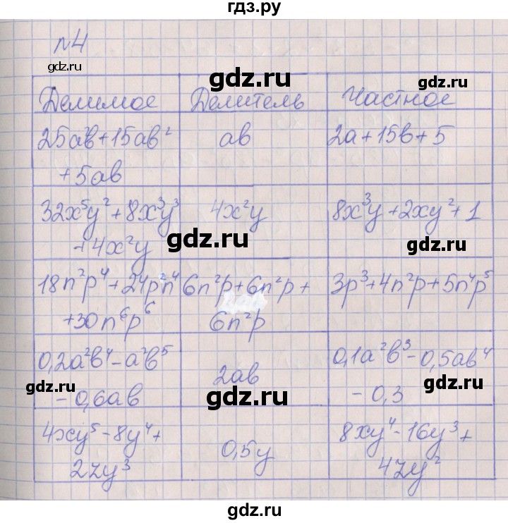 ГДЗ по алгебре 7 класс Ключникова рабочая тетрадь  параграф 29 - 4, Решебник