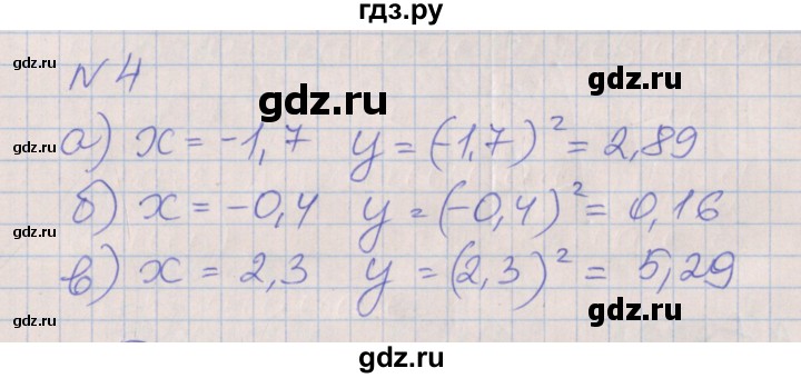 ГДЗ по алгебре 7 класс Ключникова рабочая тетрадь  параграф 37 - 4, Решебник