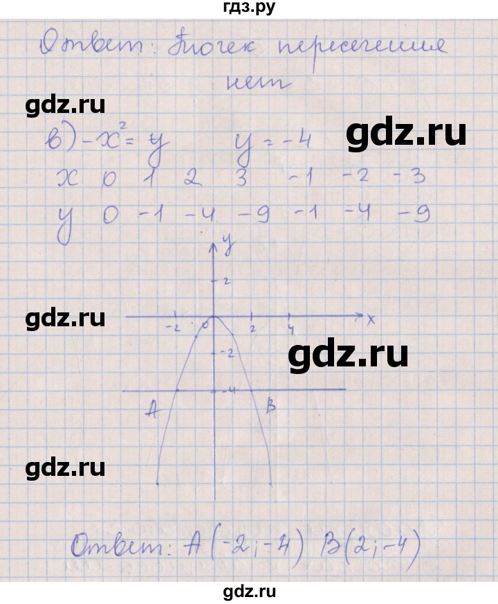 ГДЗ по алгебре 7 класс Ключникова рабочая тетрадь  параграф 38 - 4, Решебник