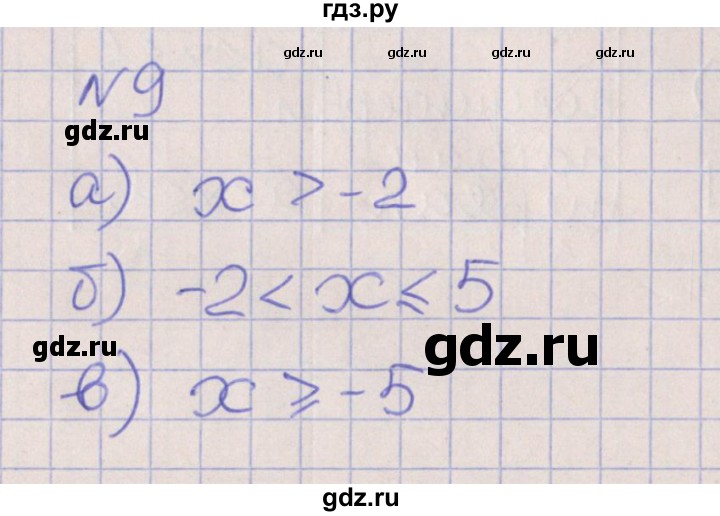 ГДЗ по алгебре 7 класс Ключникова рабочая тетрадь  параграф 5 - 9, Решебник