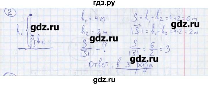 ГДЗ по физике 10‐11 класс Громцева сборник задач  глава 1 / параграф 2 - 2, Решебник