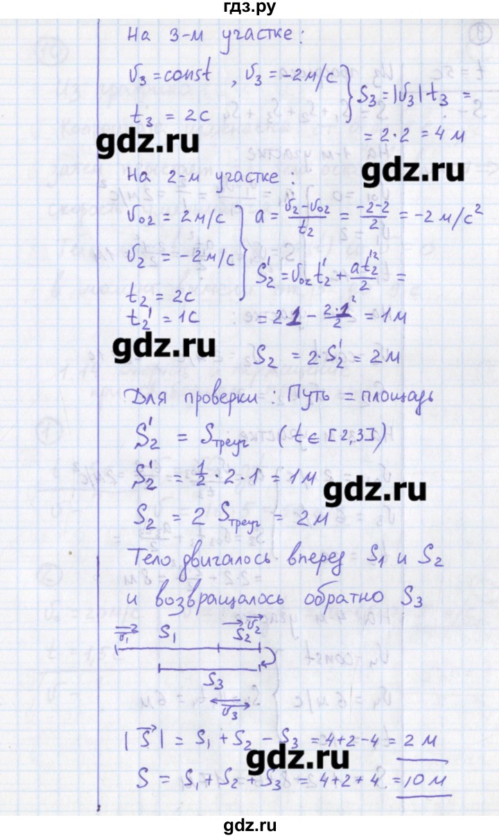 ГДЗ по физике 10‐11 класс Громцева сборник задач  глава 1 / параграф 13 - 8, Решебник