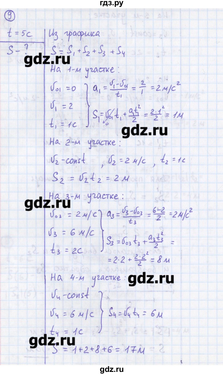 ГДЗ по физике 10‐11 класс Громцева сборник задач  глава 1 / параграф 13 - 9, Решебник