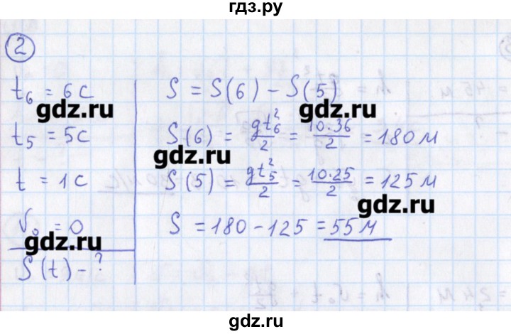 ГДЗ по физике 10‐11 класс Громцева сборник задач  глава 1 / параграф 15 - 2, Решебник