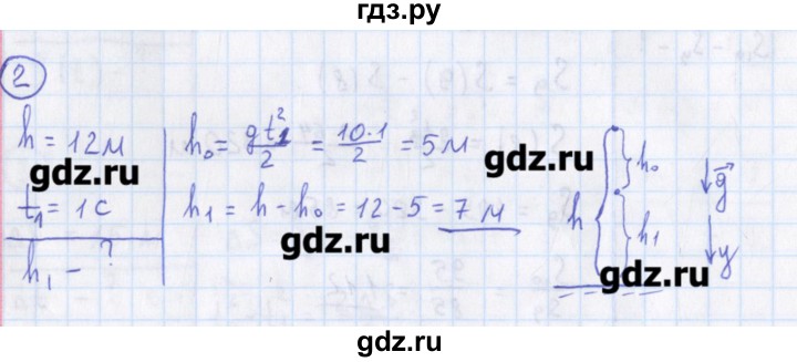 ГДЗ по физике 10‐11 класс Громцева сборник задач  глава 1 / параграф 16 - 2, Решебник