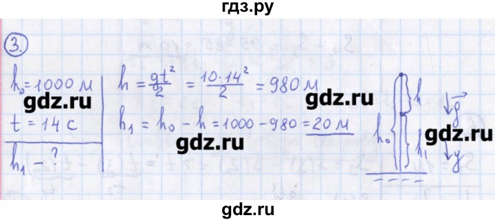 ГДЗ по физике 10‐11 класс Громцева сборник задач  глава 1 / параграф 16 - 3, Решебник