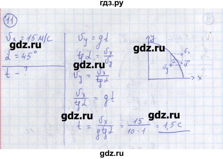 ГДЗ по физике 10‐11 класс Громцева сборник задач  глава 1 / параграф 17 - 11, Решебник