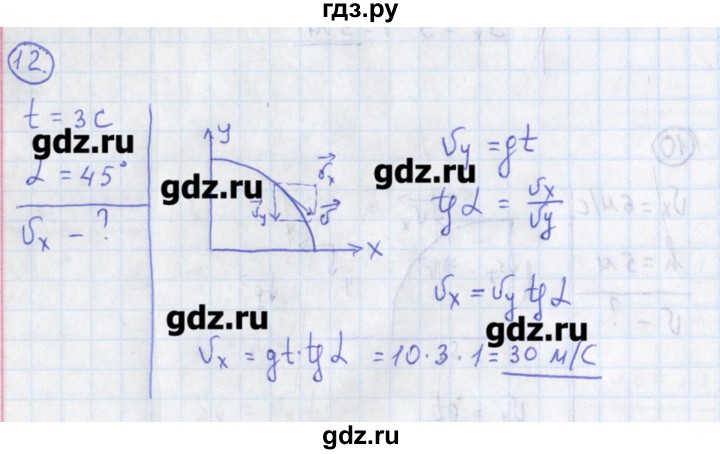 ГДЗ по физике 10‐11 класс Громцева сборник задач  глава 1 / параграф 17 - 12, Решебник