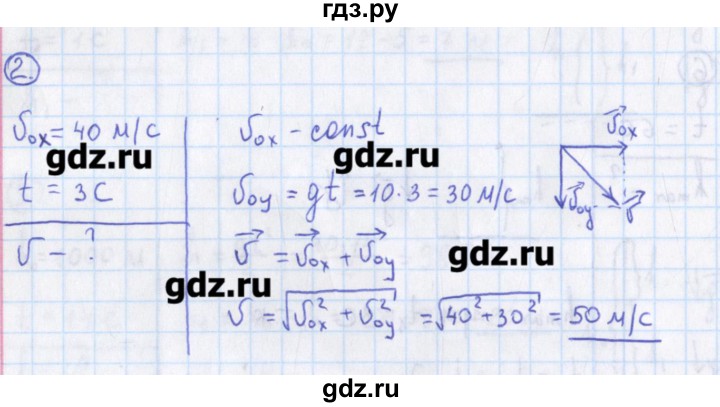 ГДЗ по физике 10‐11 класс Громцева сборник задач  глава 1 / параграф 17 - 2, Решебник