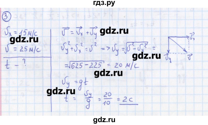 ГДЗ по физике 10‐11 класс Громцева сборник задач  глава 1 / параграф 17 - 3, Решебник