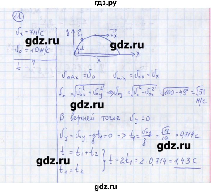 ГДЗ по физике 10‐11 класс Громцева сборник задач  глава 1 / параграф 18 - 11, Решебник