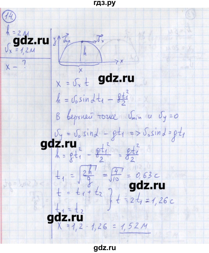 ГДЗ по физике 10‐11 класс Громцева сборник задач  глава 1 / параграф 18 - 14, Решебник