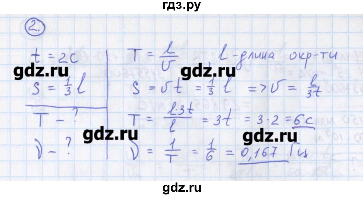 ГДЗ по физике 10‐11 класс Громцева сборник задач  глава 1 / параграф 19 - 2, Решебник