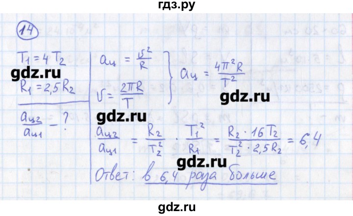 ГДЗ по физике 10‐11 класс Громцева сборник задач  глава 1 / параграф 20 - 14, Решебник