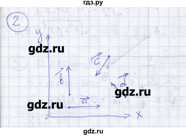 ГДЗ по физике 10‐11 класс Громцева сборник задач  глава 1 / параграф 3 - 2, Решебник