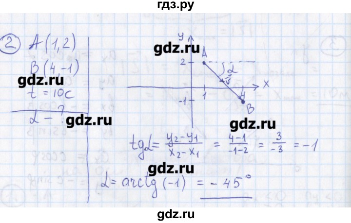 ГДЗ по физике 10‐11 класс Громцева сборник задач  глава 1 / параграф 4 / 1.4.1 - 2, Решебник