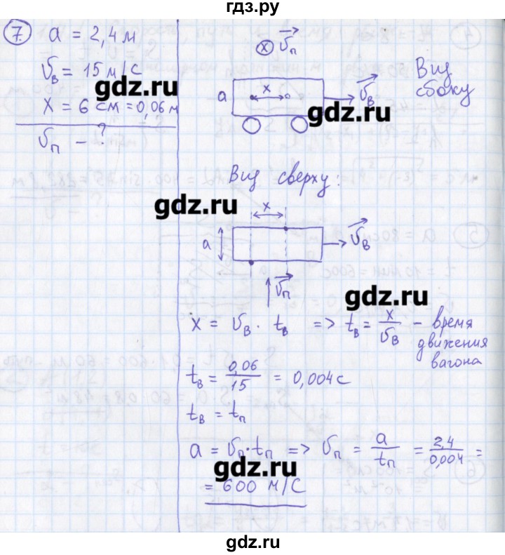 ГДЗ по физике 10‐11 класс Громцева сборник задач  глава 1 / параграф 4 / 1.4.1 - 7, Решебник